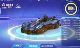 飞车金钱豹爆料视频大全,揭秘游戏幕后精彩瞬间